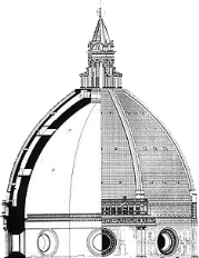 8. Brunelleshi-and-Duomo-of-Florence-wikipedia.png