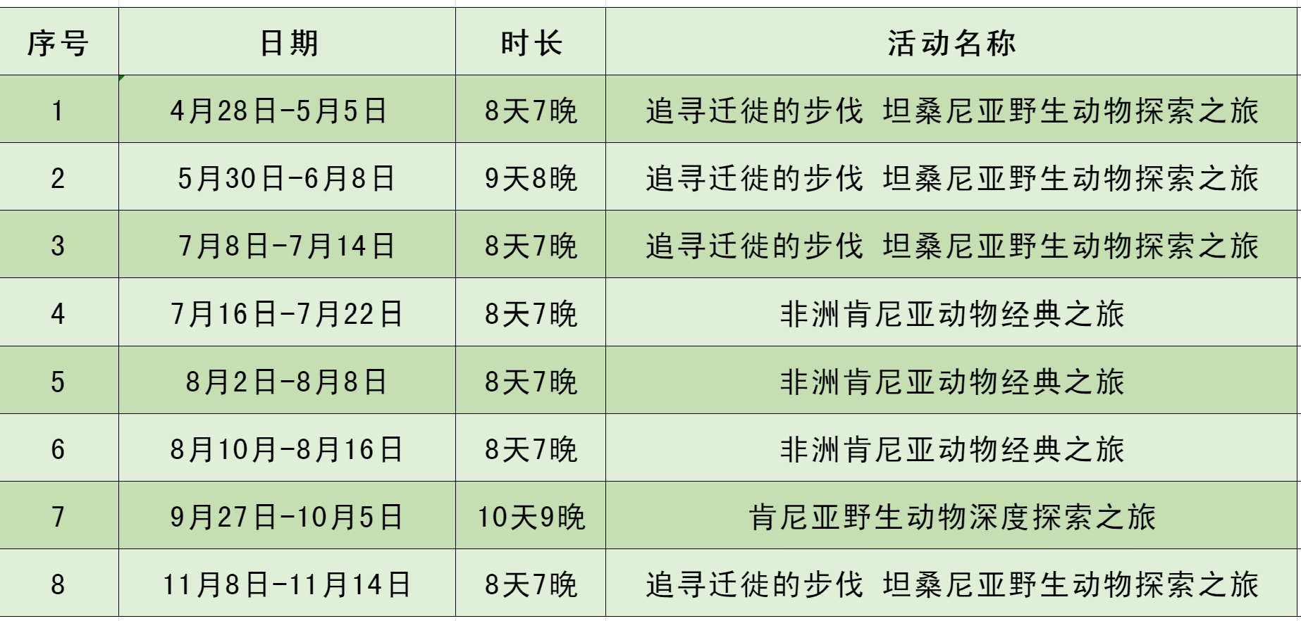 1735126916902750.png 非洲行程排期.png